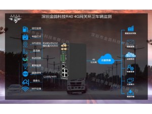 4G工业物联网网关路由器应用于环卫车辆监测