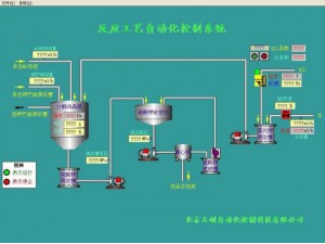 化工厂自动化控制 反应过程自动化控制 化工工艺自动控制